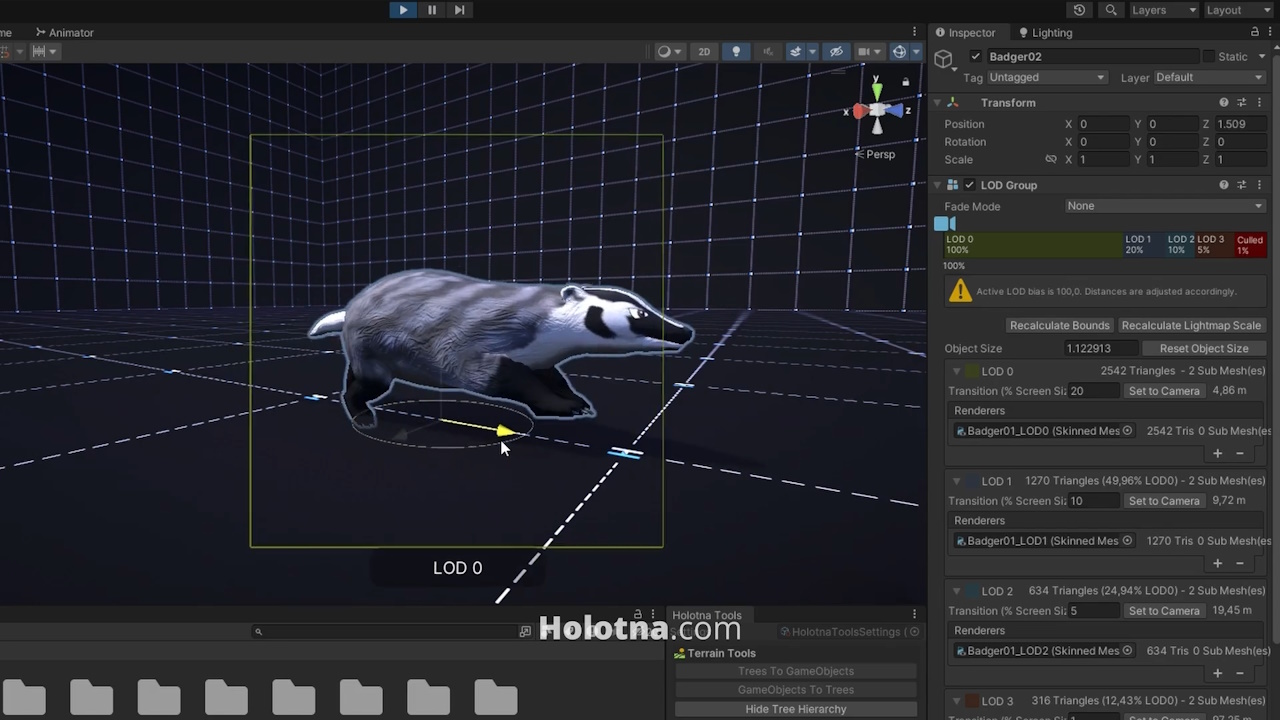 The Direction the Character Will Face in Unity