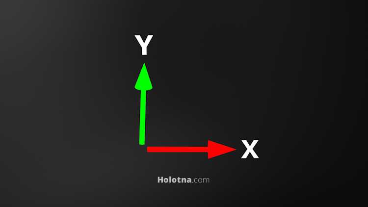 2D Dimensions X and Y