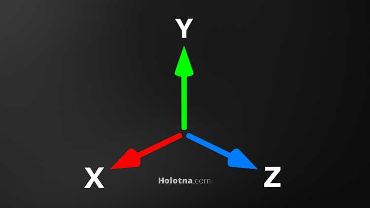3D Dimensions X, Y and Z