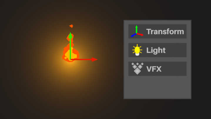 Light and Particle System Components