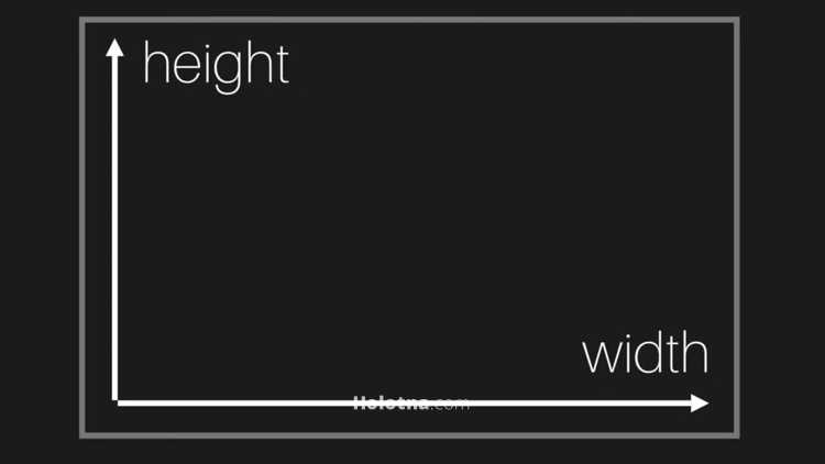 Resolution Height and Width