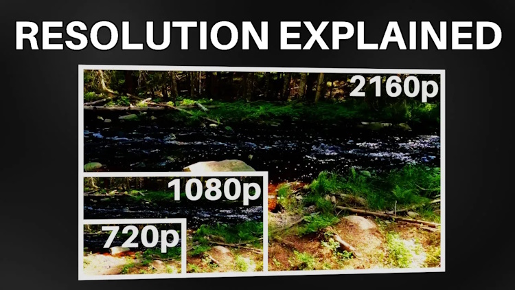 What is Video Resolution? - Video Resolution Explained