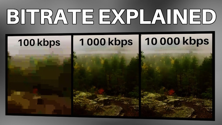 What is Video Bitrate? - Video Bitrate Explained